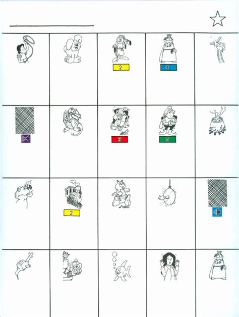 Image result for Coding/Decoding English Chart