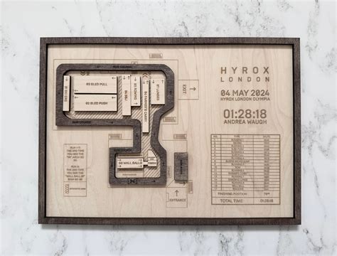 HYROX FRAME Custom Wooden Venue Map of Your Completed Hyrox Course With Personalised Finish ...