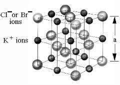 for k+ and Br- find the radius ratio of K+ ion and B r- ion and on this ...