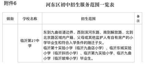 【临沂第二十四中学】临沂第二十四中学——实施优质发展战略 打造人民满意高中_教育