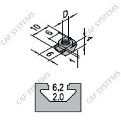 Control & Framing Systems
