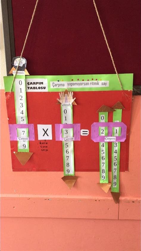 Image result for How to Make Timer with Craft