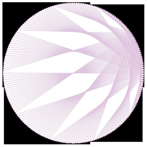 String.Join Python に対する画像結果
