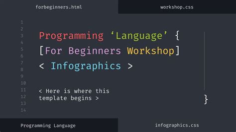 Image result for Programing Language for Begginers
