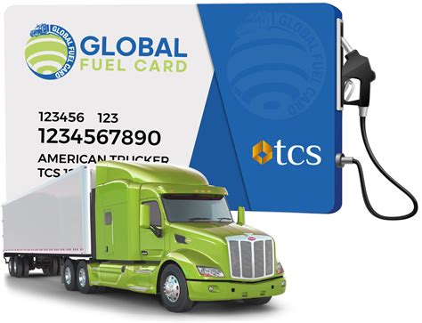 Best Fuel Cards