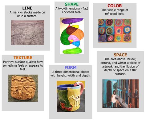 Incorporation Of Traditional Art Elements In Contemporary Art Forms Within Indian Tribes