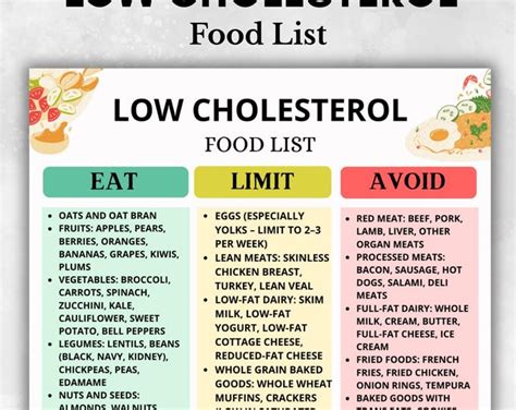 Image result for Food Manufacturing Process Map Example