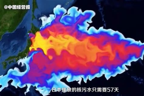日本福岛将向大海排放核污水，人类如何面对核污染风险？-足够资源