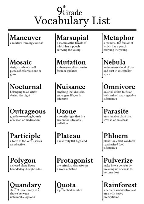 8th Grade Spelling Words Printable - Free Math Worksheet Printable