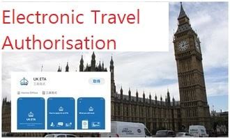 Image result for ETA Tutorial