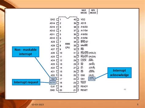8086 Program 的图像结果