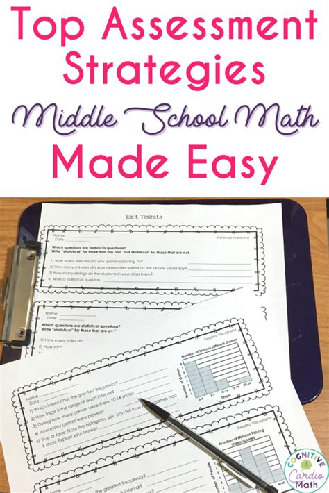 Image result for Middle School Math