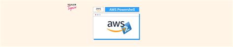Image result for AWS PowerShell