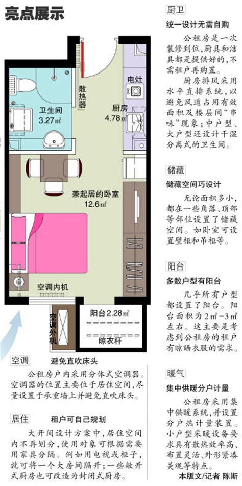 北京公租房设计借鉴香港公屋 户型逾六成40平米_新浪地产网