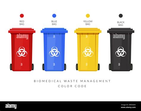 Biomedical Waste Management Symbol 的图像结果