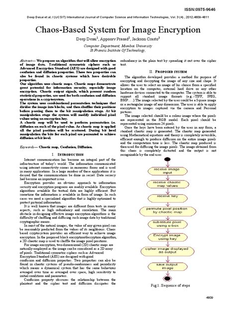 Image result for Encryption Image Using Chaos MATLAB Programme