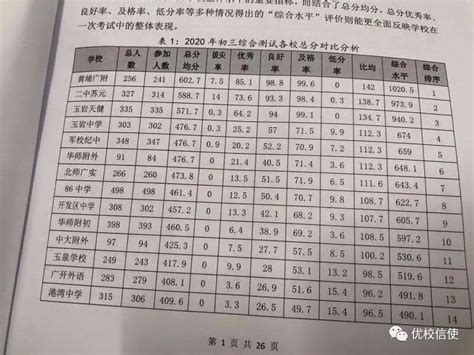 学校简介