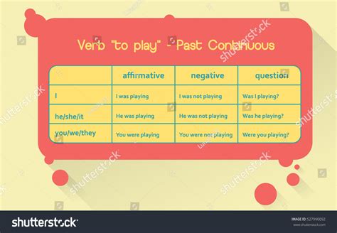 English Grammar Verb Play Past Continuous Stock Vector (Royalty Free ...