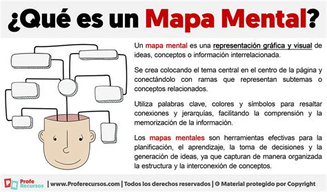 Image result for Que ES Un Mapa