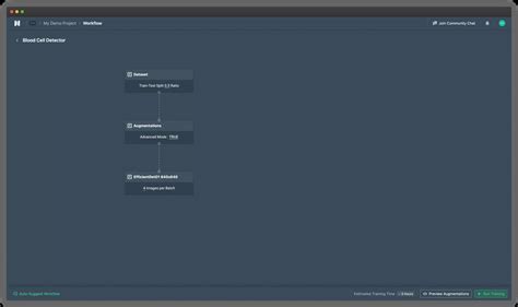 Image result for Model Training Graphs