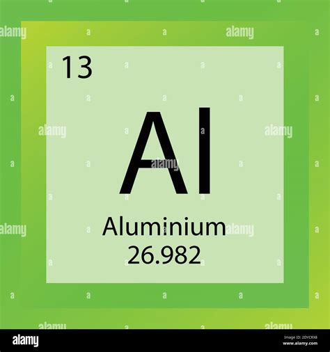 Al Aluminum Chemical Element Periodic Table. Single element vector ...