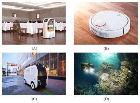 What Is a Robot Machine 的图像结果