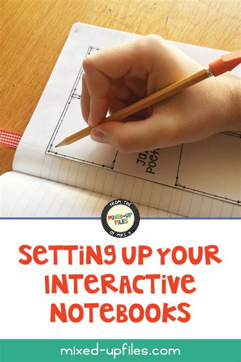Interactive Notebook Setup 的图像结果