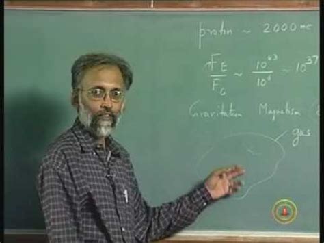Coulomb's Law Video Lecture - Electrical Engineering (EE)