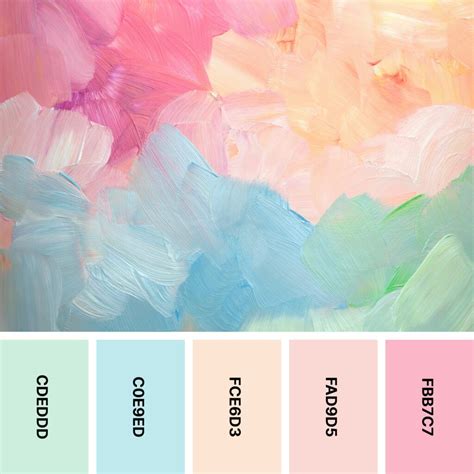 Image result for Pyplot Pastel Colors