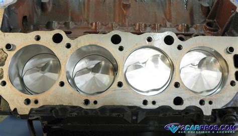 Image result for Compression Treatment Engine