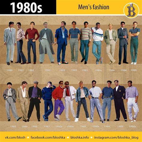 80S Men's Fashion Trends