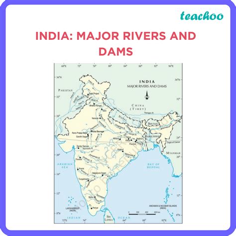 Geography Of India Class 10 at Sherry Stamps blog