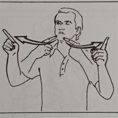 Basic Sign Language 的图像结果