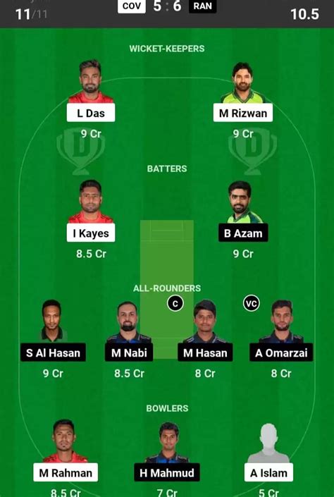 COV vs RAN Live Score Scorecard, 15th Match Bangladesh Premier League ...