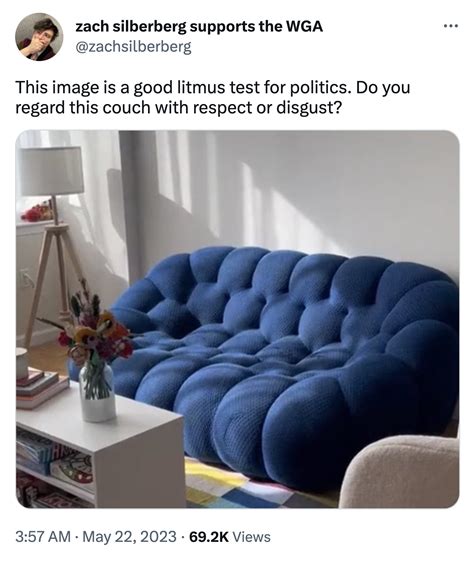 $8,000 Blue Couch meme | $8,000 Blue Couch | Know Your Meme