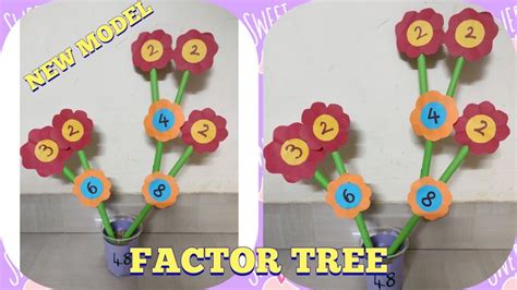 Image result for Factor Trees Foldable