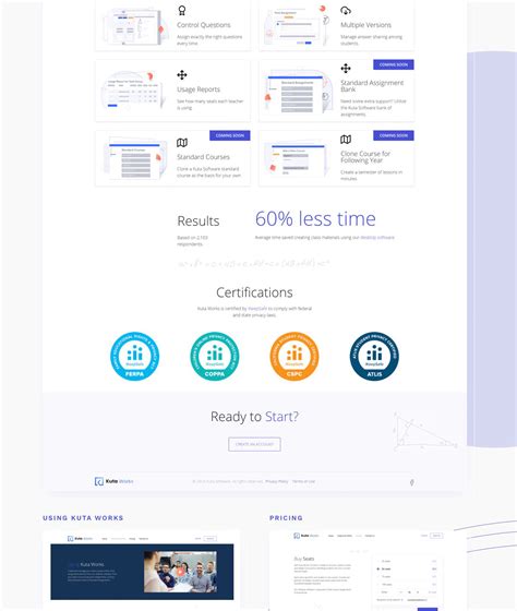 Image result for Kuta Software Domain