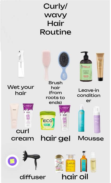 Curly Hair Routine Steps