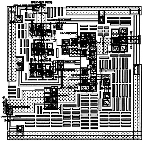 Image result for Layout View