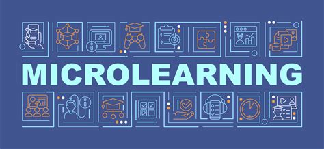 Image result for Microlearning