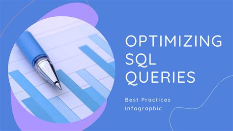 Image result for Optimizing SQL Queries