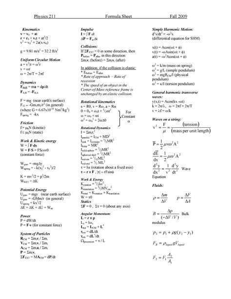 Physics Mechanics Equations Sheet