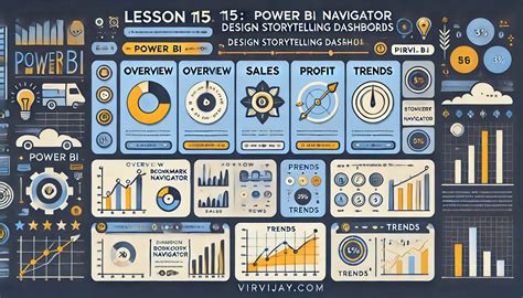 Power BI Lessons 的图像结果