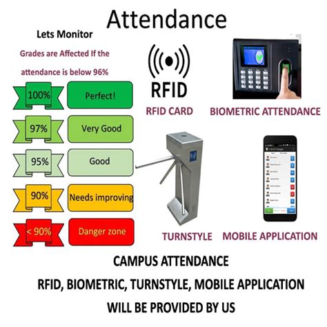 CampusOne Educational Managed Servies | EPO for Education | School ...