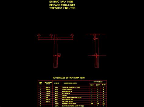 Image result for Overhead Line Type AutoCAD