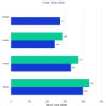 Threadripper vs Threadripper Pro 的图像结果