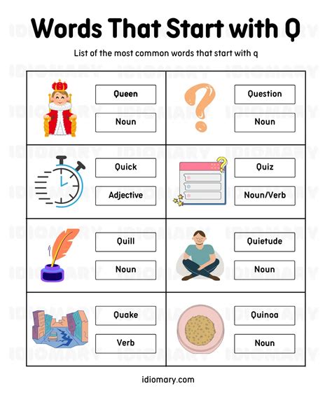 Q Words List The Oxford 3000 Words List Words Starting With Letter