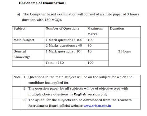 Image result for TRB Polytechnic Exam Part a Question Pattern in Maths