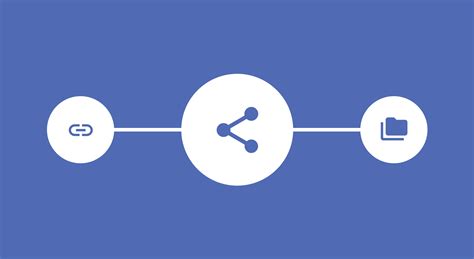 Git LFS Azure Blob Storage 的图像结果