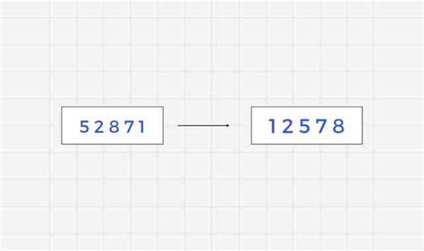 Program to sort the array | Important Coding Question | Talent Battle